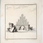 Неизвестный художник, Западная Европа "Архитектурный пейзаж с руинами" Конец 18 века