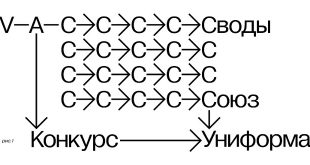 Фонд V–A–С объявляет конкурс на создание униформы.