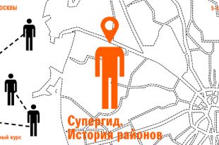 Музей Москвы открыл новый набор на интенсивный онлайн-курс «Супергид. История районов».